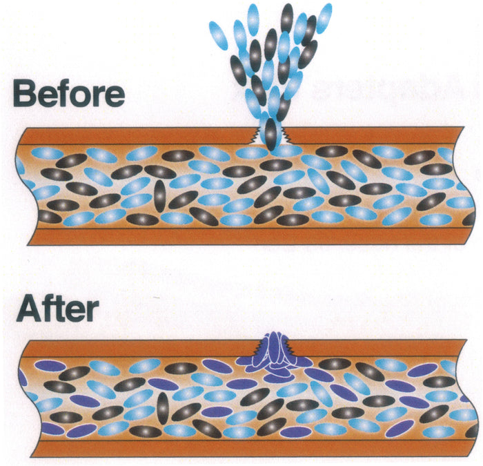 Refrigerant Stop Leak Sealer Syringe to Repair Minor Leaks on Air Conditioners and Heat Pumps
