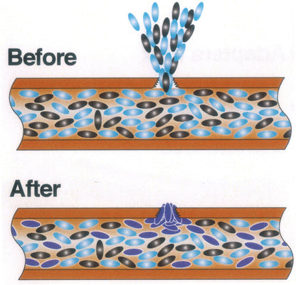 Refrigerant Stop Leak Sealer Syringe to Repair Minor Leaks on Air Conditioners and Heat Pumps