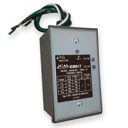 Ultimate Surge and Power Protection for Mini Split Systems